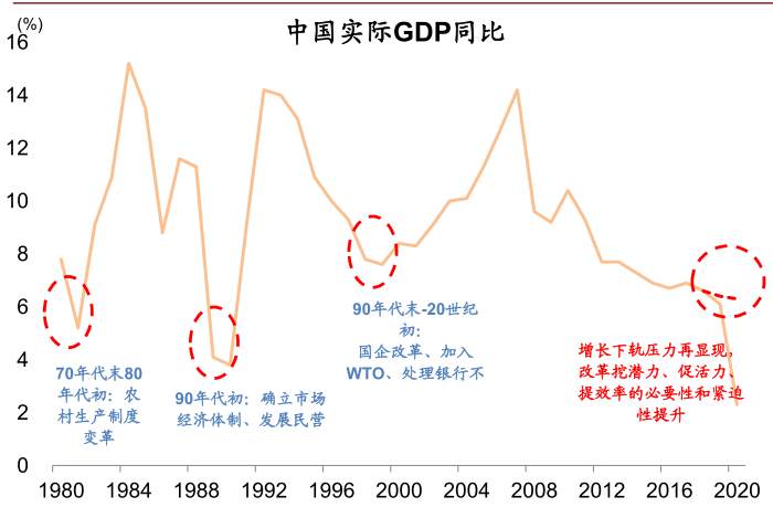 未来五年，十大趋势