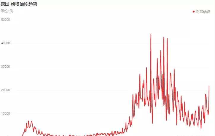 exness:鲍威尔或转鹰,关注PCE及个人支出