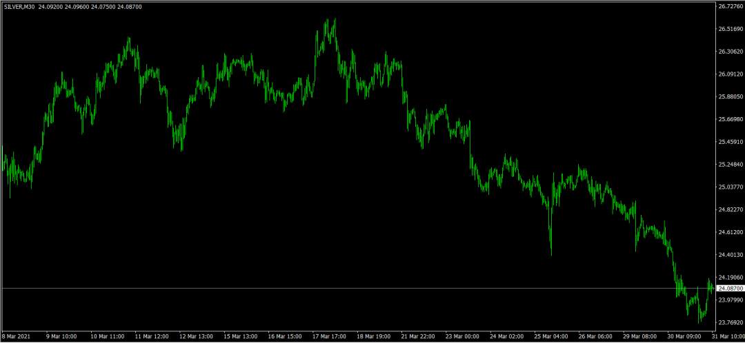 油价在OPEC+决定前趋稳