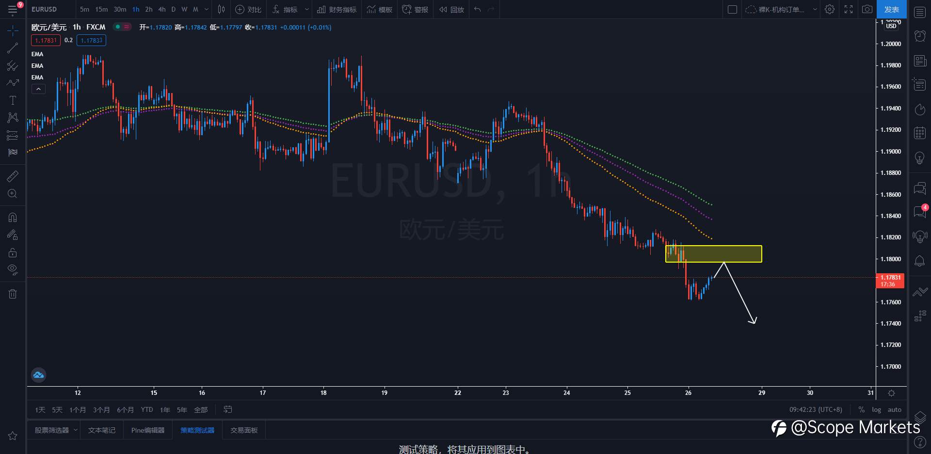 SCOPE MARKETS【策略研报】丨2021.03.30