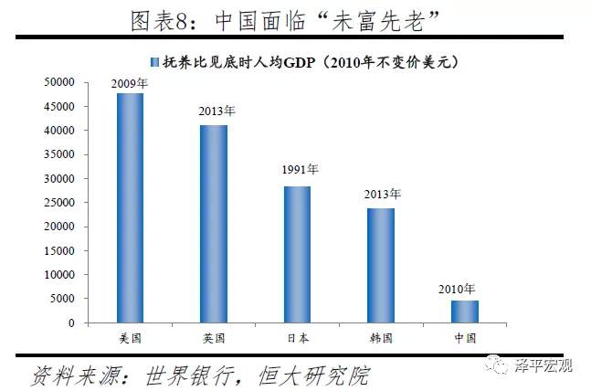 百年商品牛市的最底层逻辑！