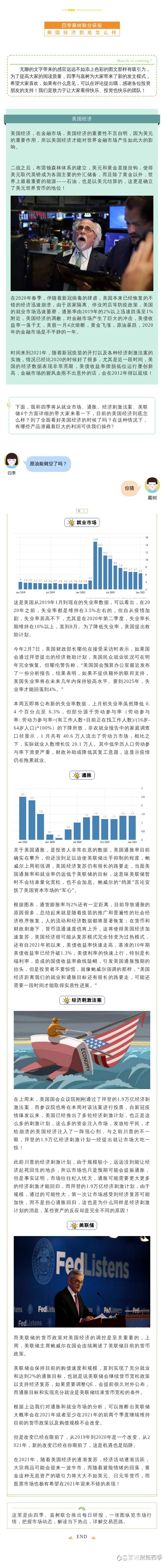 四季：从几个方面看美国经济