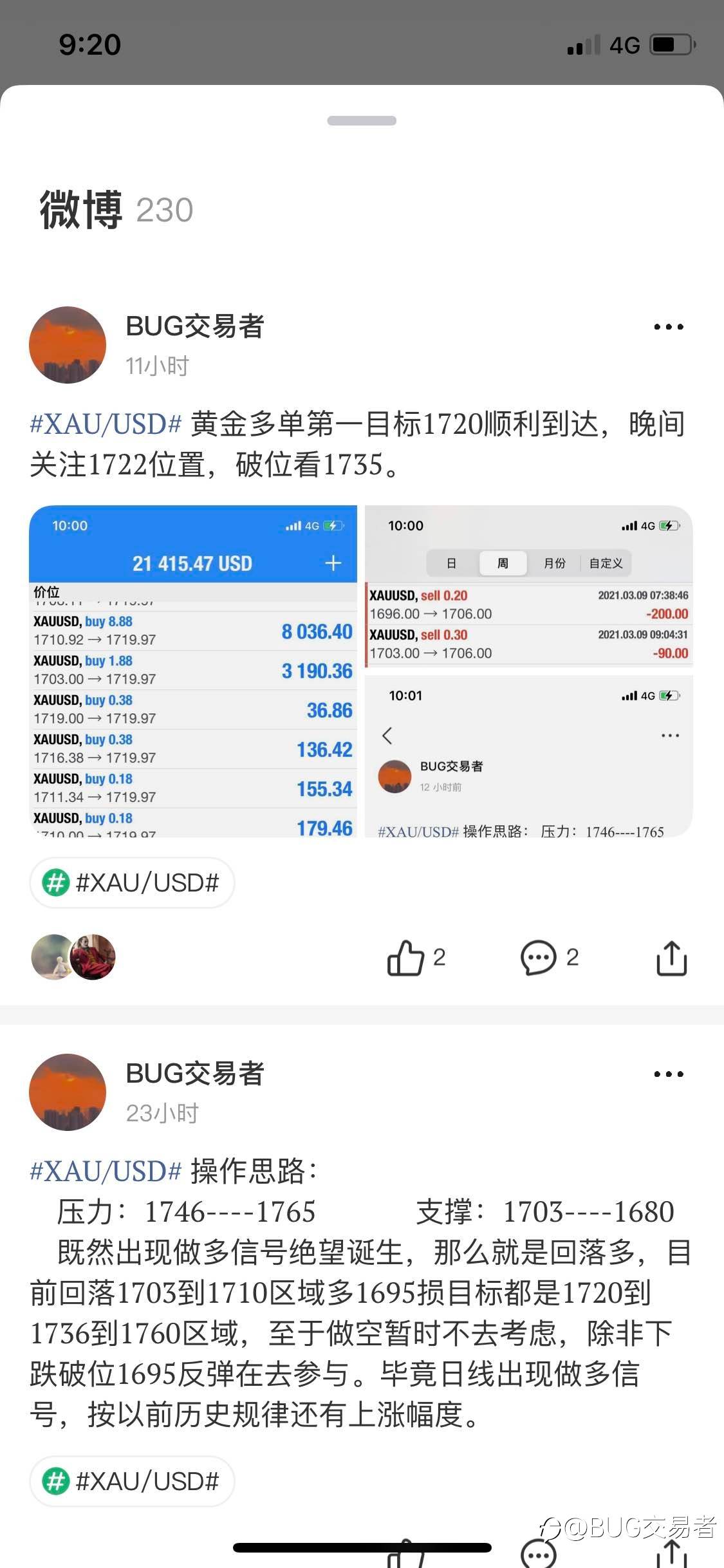 黄金多空关键位1765，触及防止二次探底。