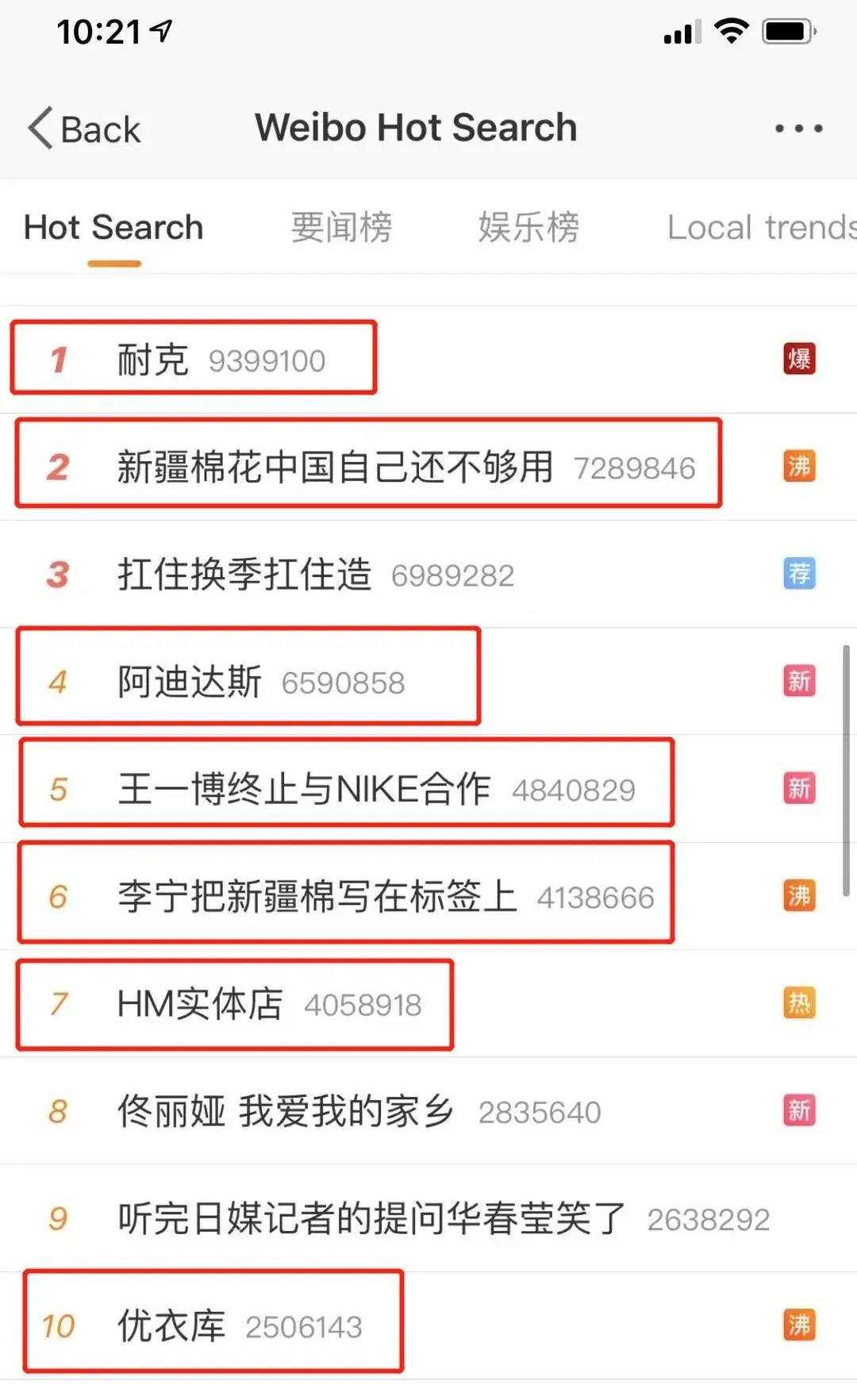 MEXGroup大通金融：新疆棉花事件延烧，明星连夜解约，股市大幅动荡