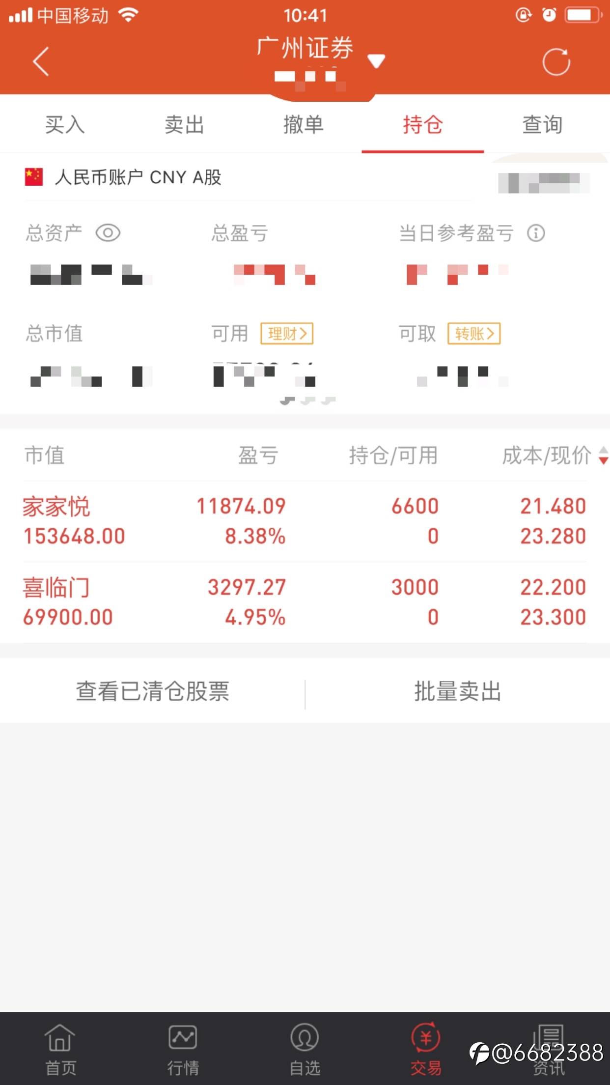 feed image