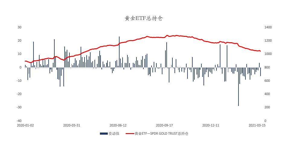 MEXGroup：大通金融晚报|美元大涨非美大跌，但非美目前已有超卖的嫌疑
