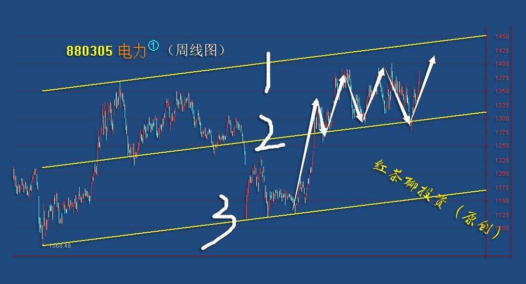 板块风云：欧美股市普跌，全球股市情绪进一步紧张