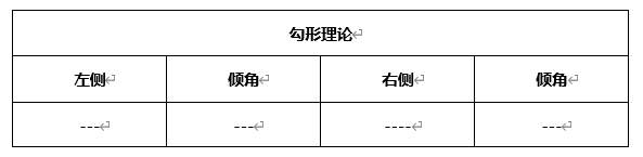 ATFX早评0325：欧元、黄金、原油，短线H4分析