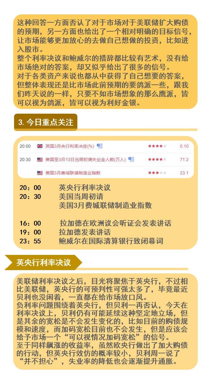 关于美联储利率决议，给你看点不一样的