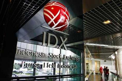 8 Tips Memilih Sekuritas (Broker Saham) Terbaik