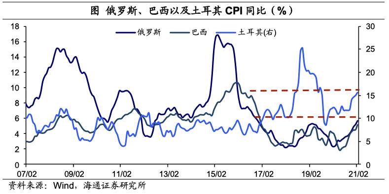 赵建：美国已经“加息”，新一轮金融海啸的轮廓越来越清晰