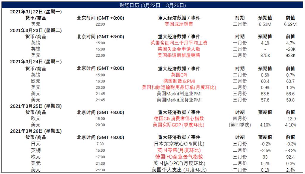 MEXGroup：大通金融晚报|美元受避险支撑上涨，商品货币全线大跌