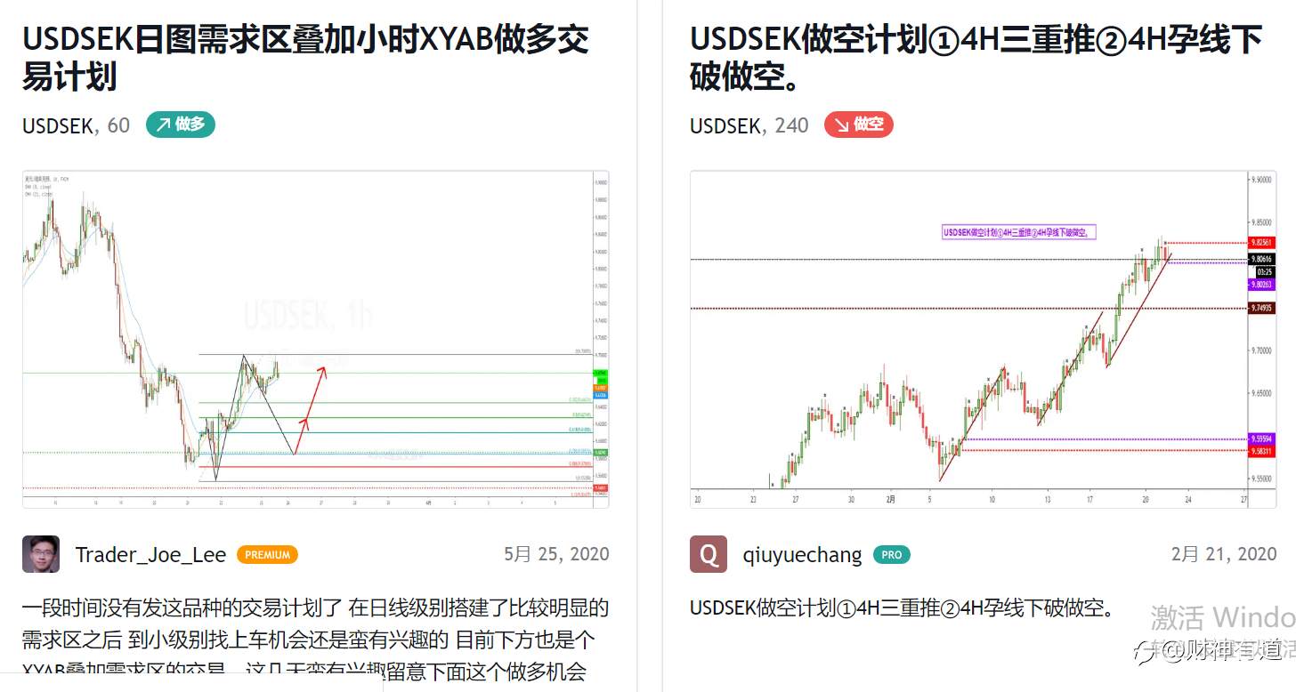 作为一个交易员，我是如何规划每天的交易？