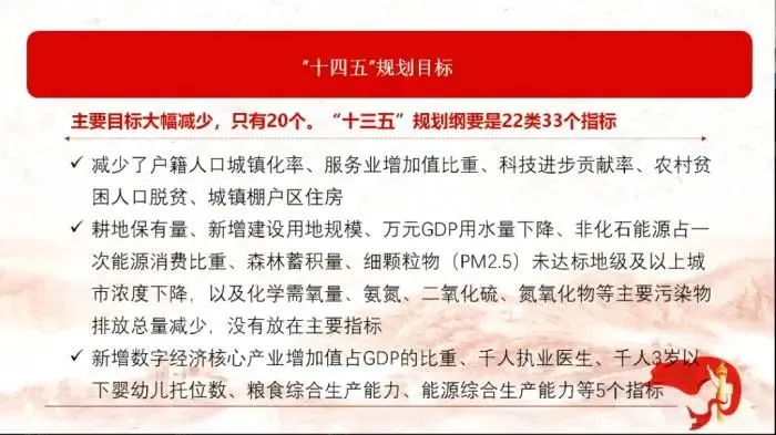“十四五”规划纲要12大要点：扩大中等收入群体、逐步延迟退休等