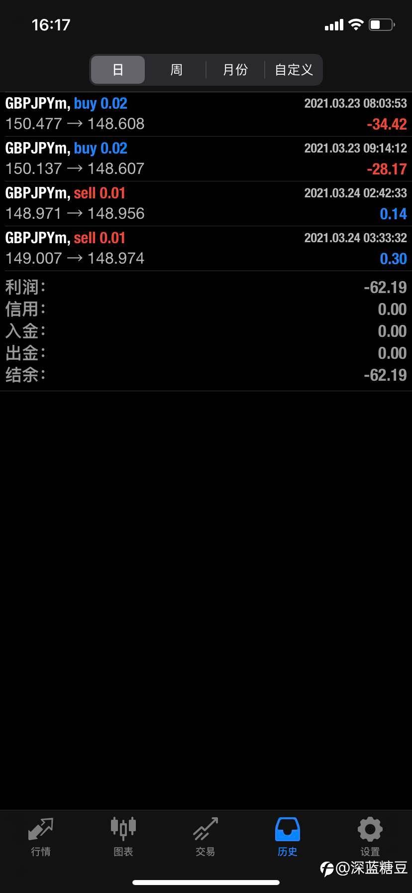 错了，就要认。