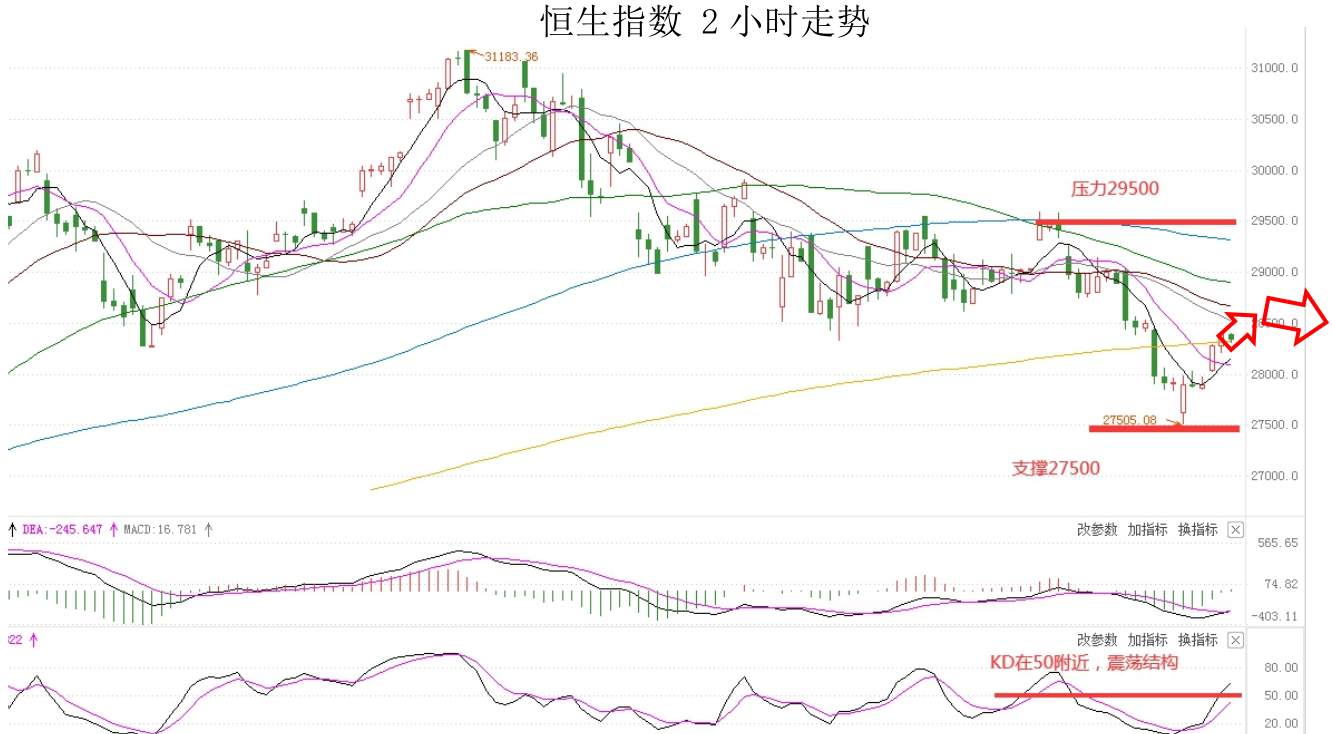 MEXGroup：大通金融快讯|美元指数回落空间有限，非美货币仍然承压