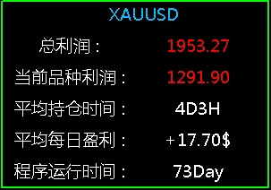 我毛一周三爆，纪念一下