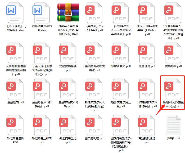 外汇交易高手感悟，知行合一，我用十年时间修行