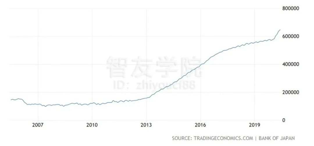 为什么2021年会比2020年更难？