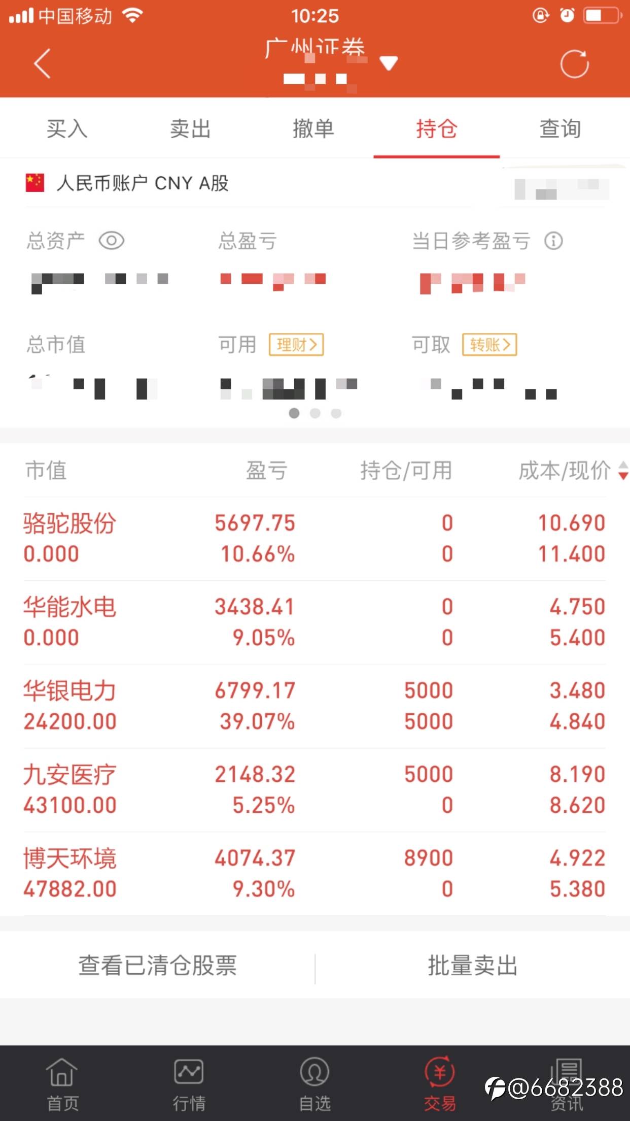 feed image