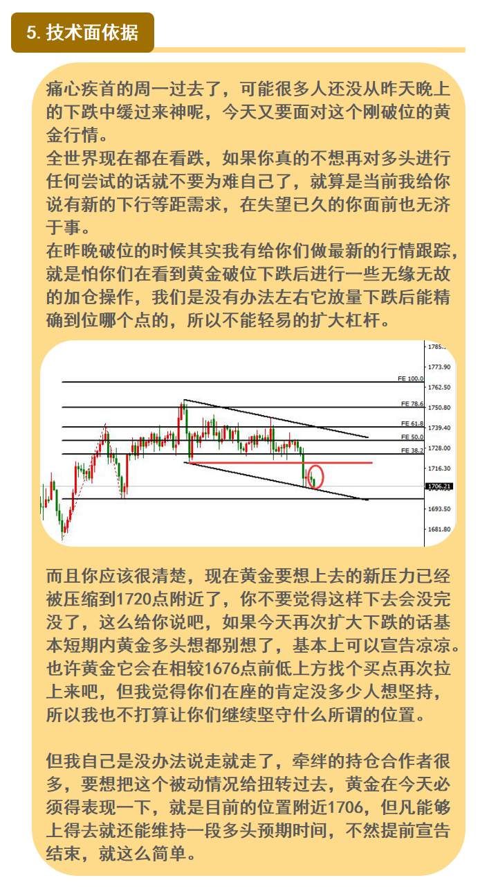 还没到放弃黄金多头的时候！