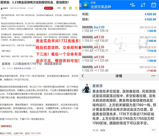 夏黛清：3.24黄金反弹1735不破做空依旧，油空！