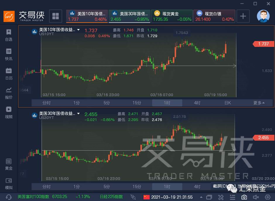 汇荣策略（3.22/3.26）