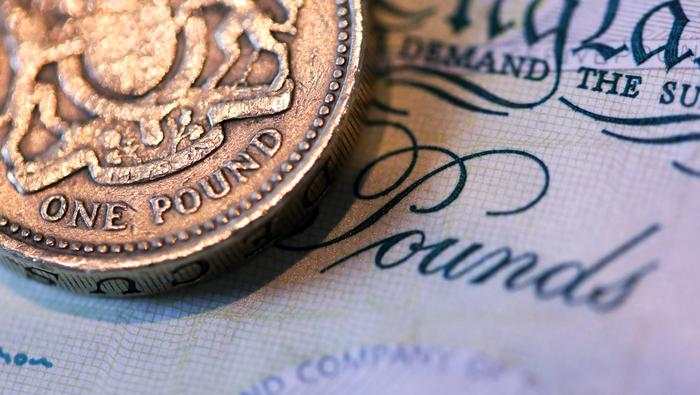 Phân tích giá GBP/USD: Phe đầu cơ giá lên tăng đến mức kháng cự