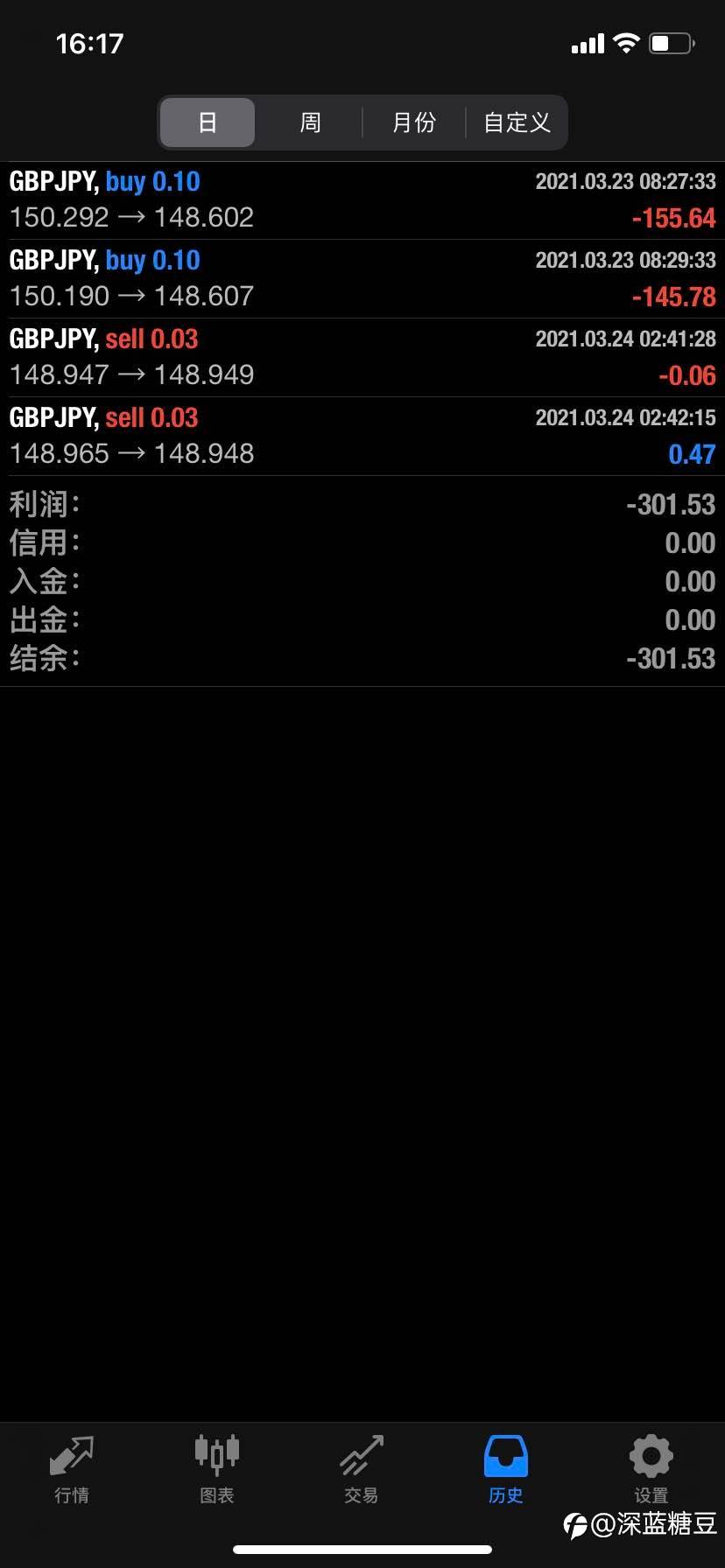 错了，就要认。