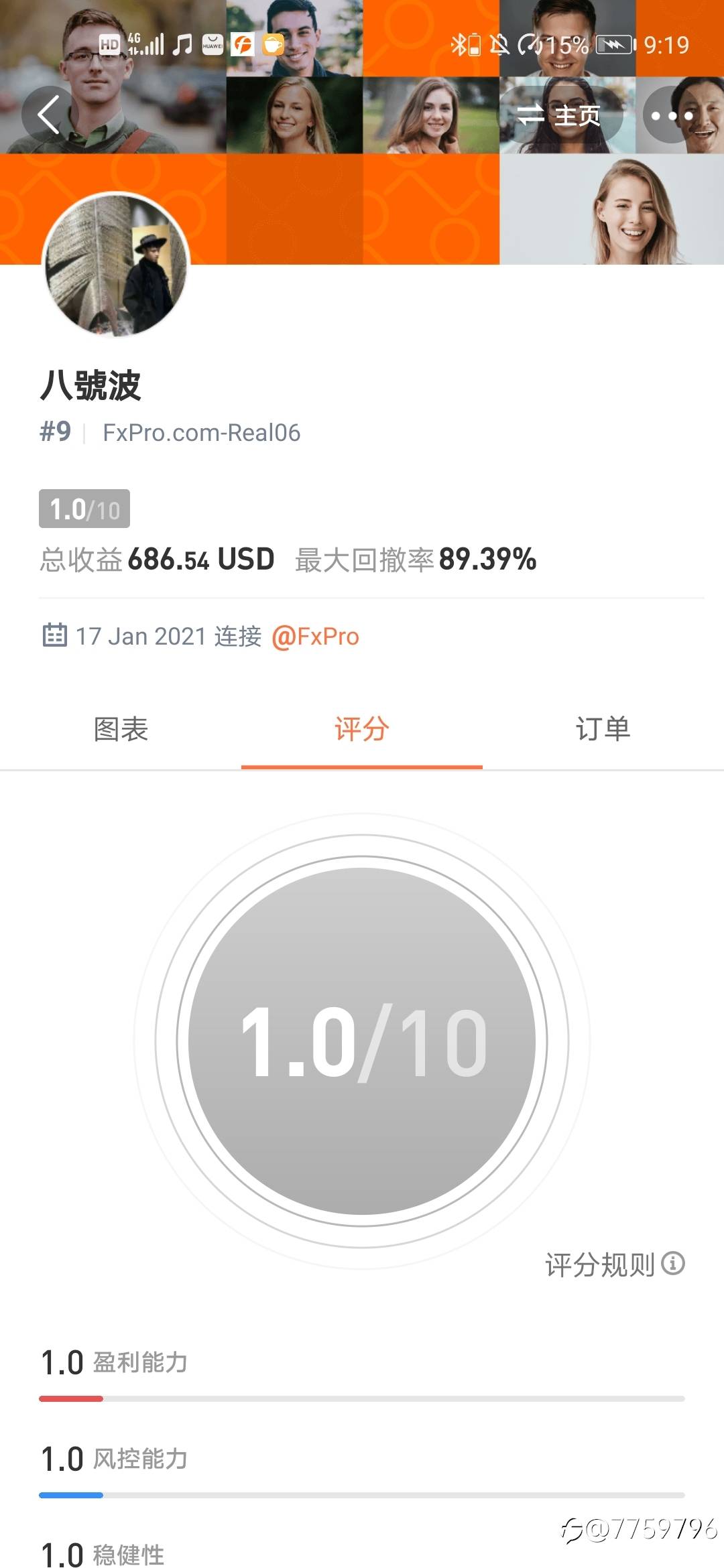 feed image
