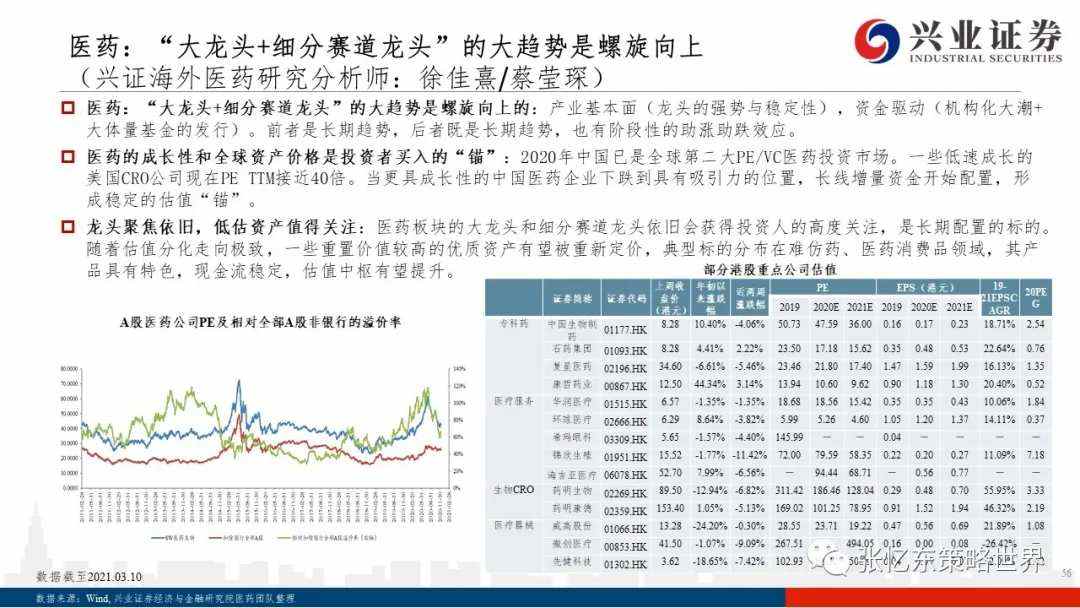 美债上行之谜、抱团博弈及核心资产的价值真谛