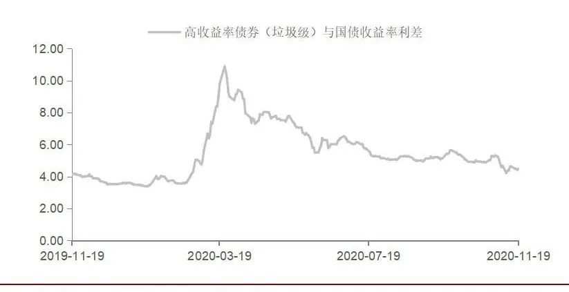 乱世？藏黄金！