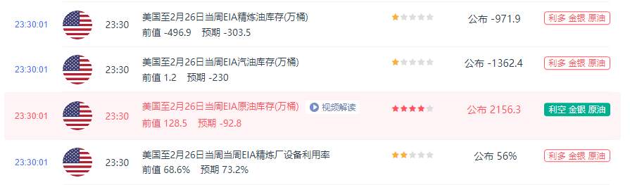 墨竹：欧佩克会议来了，原油市场将掀起腥风血雨？
