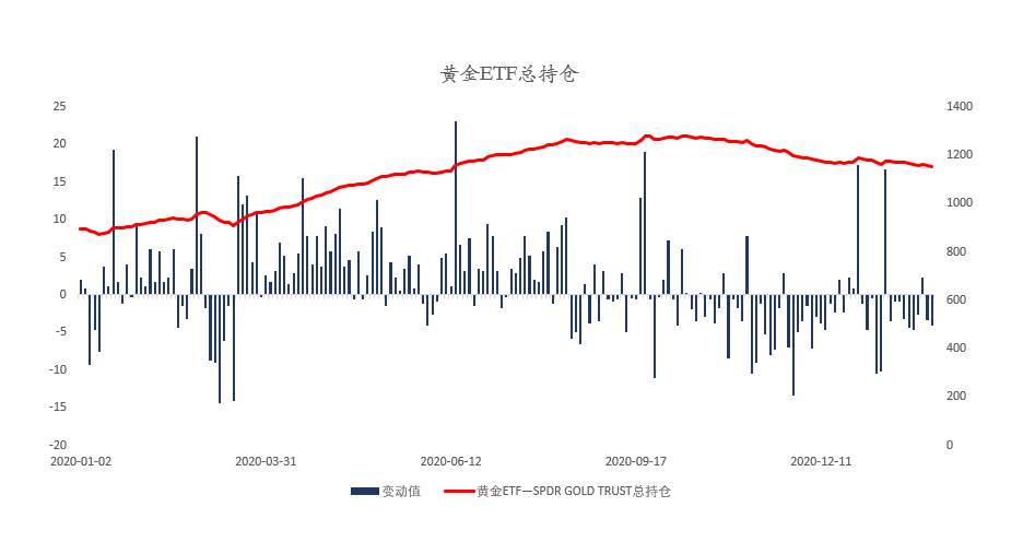 MEXGroup：大通金融晚报|美联储利率决议在即，但美元指数短线上升空间或许已经有限