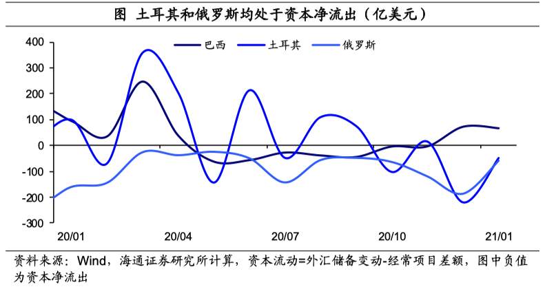 赵建：美国已经“加息”，新一轮金融海啸的轮廓越来越清晰