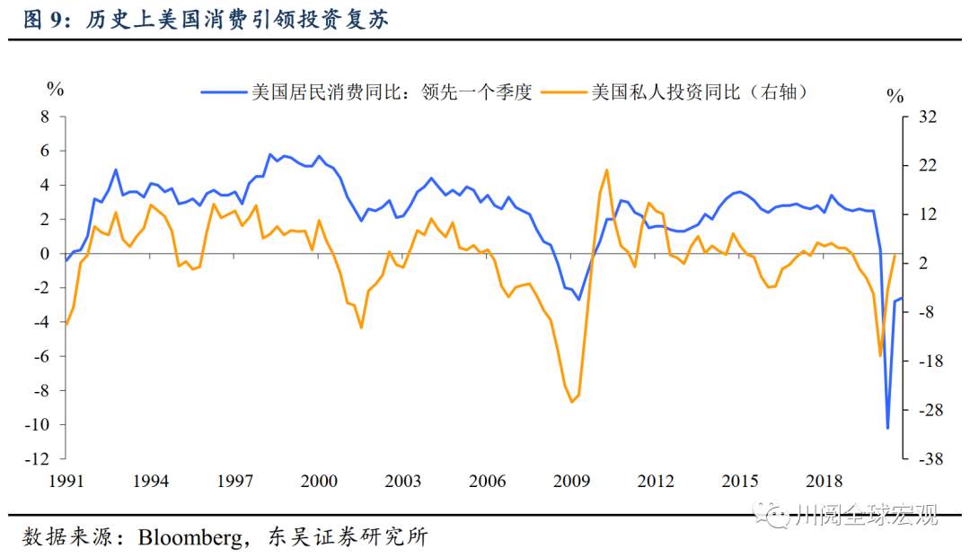 扒掉底裤，细数历史上的大宗商品繁荣