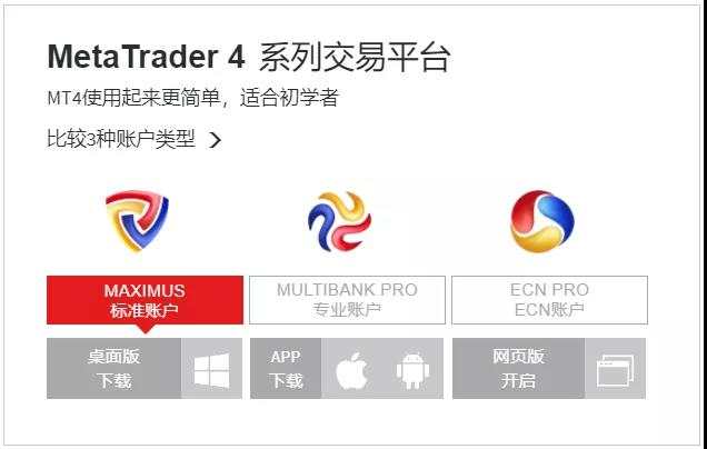 MEXGroup：大通金融干货分享, MT4和MT5到底怎么选？