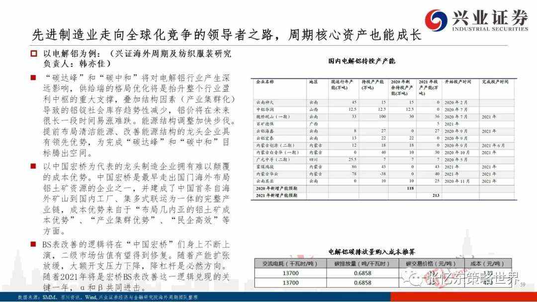 美债上行之谜、抱团博弈及核心资产的价值真谛