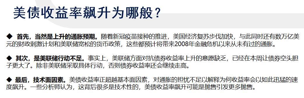 美债飙升的明线与暗线！