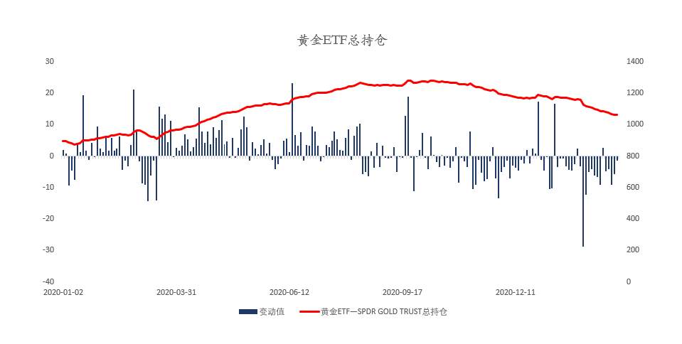 MEXGroup：晚间简报|虽然日内美元指数偏强，但非美货币同样未完全丧失上升动能