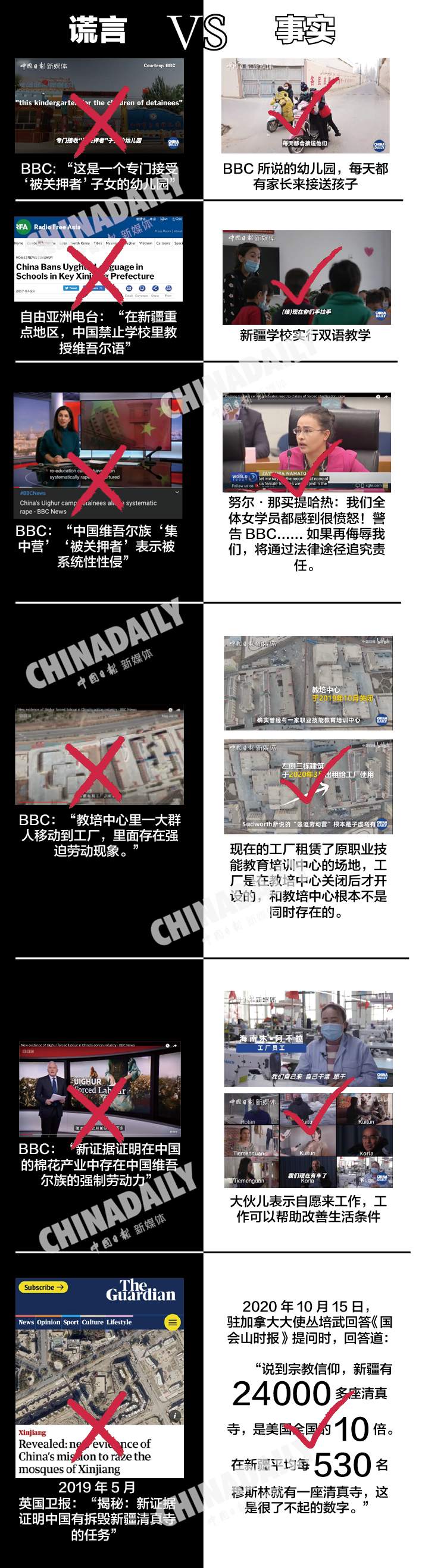 为何是新疆棉花，不是羊肉串、哈密瓜、葡萄干、大盘鸡？