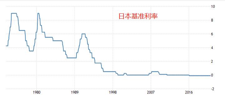 ATFX外汇科普：日元为什么是避险货币？