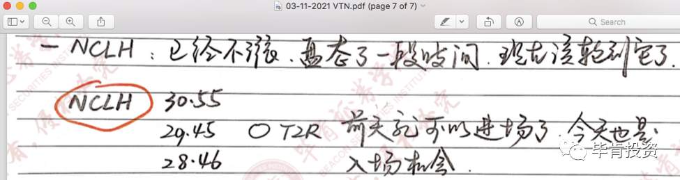 NCLH >8%，WISH >11%【Mar.15 毕肯实盘案例集锦】