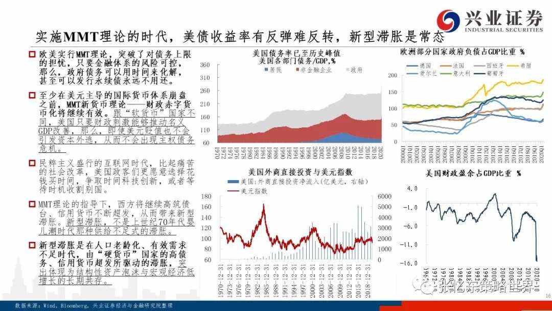 美债上行之谜、抱团博弈及核心资产的价值真谛