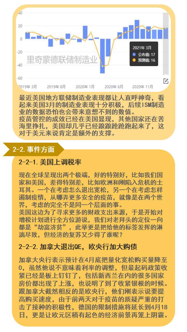 疫情致各国经济分化；避险再托黄金一次