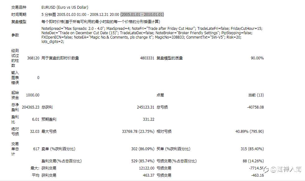 呼唤高手