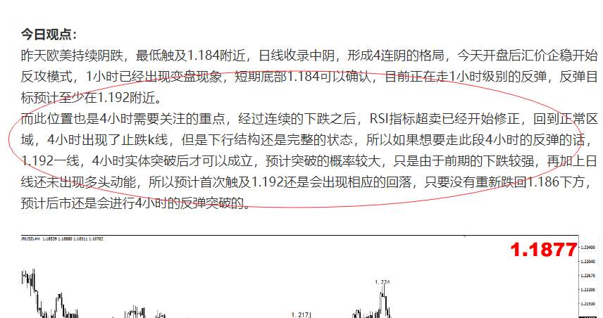 【欧美篇】：欧美出现止跌，上涨还需确认！