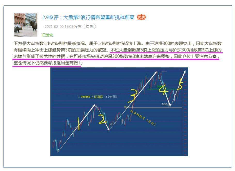 3.11收评：这一轮反弹后，还将面临新的下跌
