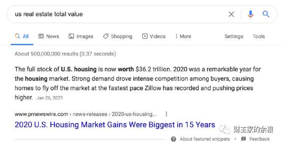 对比中国与美国的资产规模