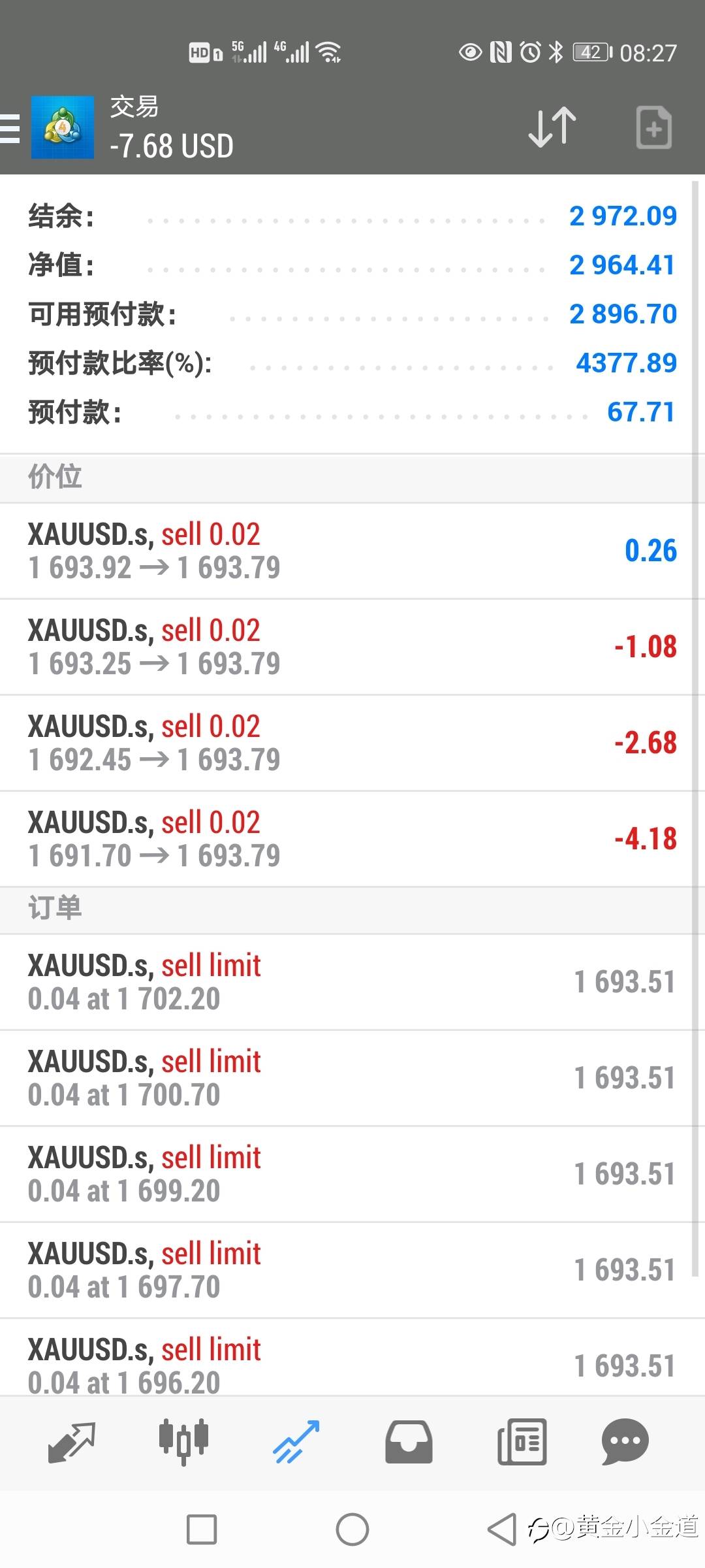 今日目标:没有蛀牙！